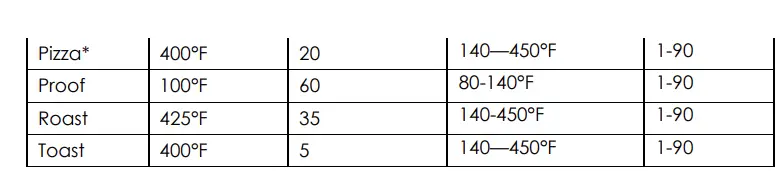 Kalorik®-AFO-46045-SS-MAXX®-Digital-Air-Fryer-Oven-Fig-18