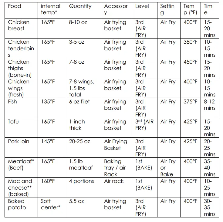 Kalorik®-AFO-46045-SS-MAXX®-Digital-Air-Fryer-Oven-Fig-20