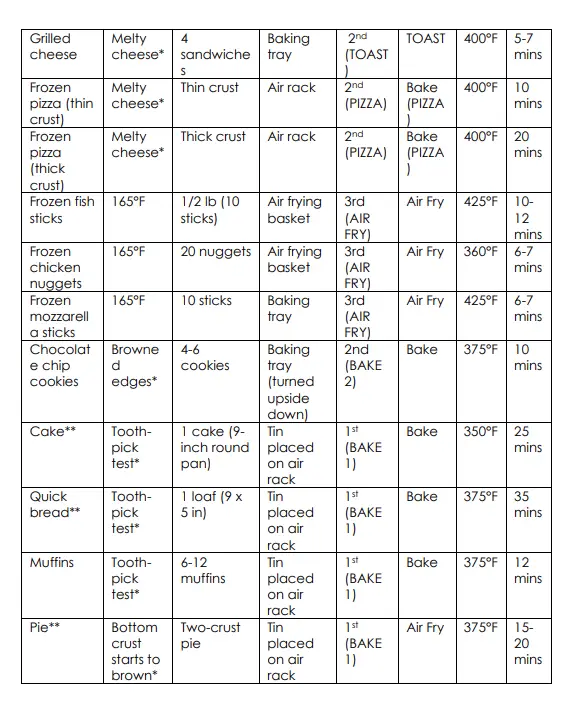 Kalorik®-AFO-46045-SS-MAXX®-Digital-Air-Fryer-Oven-Fig-21