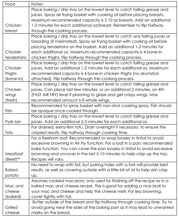 Kalorik®-AFO-46045-SS-MAXX®-Digital-Air-Fryer-Oven-Fig-22