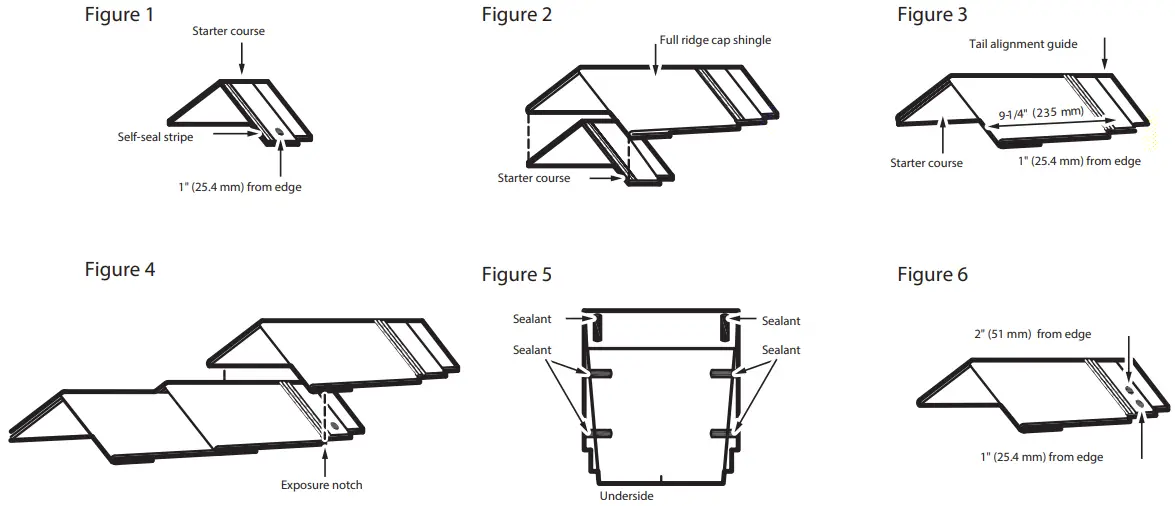 GAF 0894818 Tuscan Sunset Laminated Hip and Ridge Roof Shingles-fig2