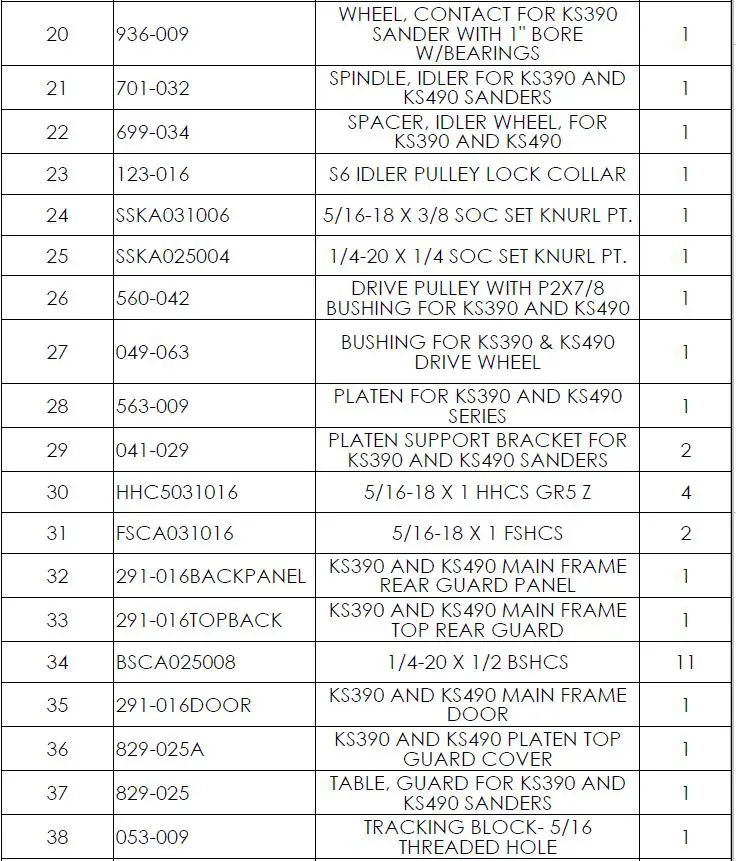 KALAMAZOO-KS390V-Belt-Grinder-fig-15