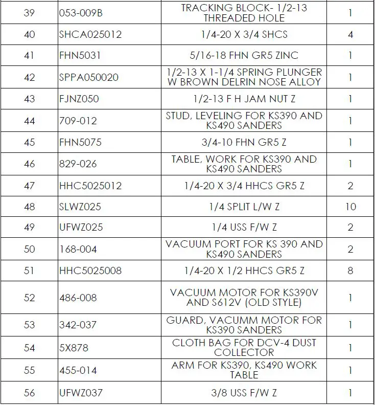 KALAMAZOO-KS390V-Belt-Grinder-fig-16