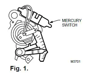 Honeywell-CT2800-Programmable-Thermostat-User-Manual-fig-1
