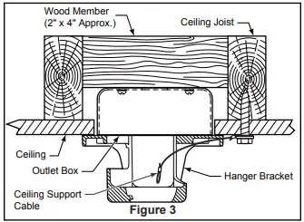 FANIMATION-FP7634-Series-Amped-Ceiling-Fan-fig-13