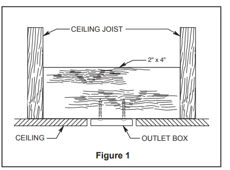 FANIMATION-FP7634-Series-Amped-Ceiling-Fan-fig-4