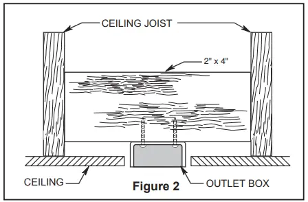 FANIMATION-FP7634-Series-Amped-Ceiling-Fan-fig-5