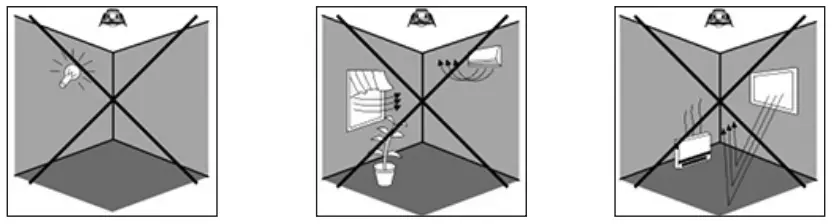GREEN BROOK OD105 ‘Orion Range’ Infra-red Motion Detector Ceiling Mounted - electric shock
