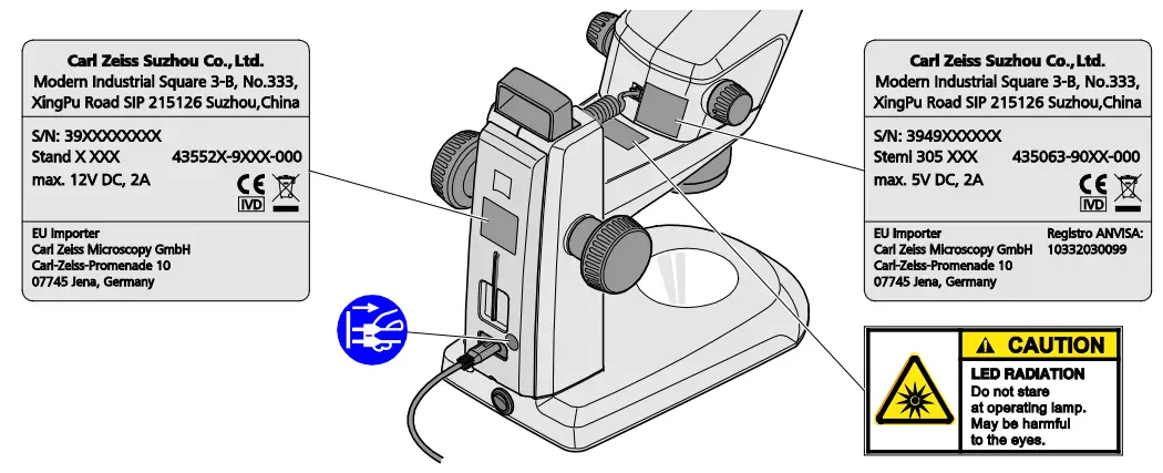ZEISS Stemi 305 Stereo Microscope - Figure 1