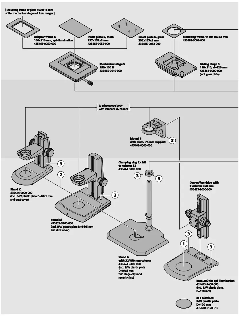 ZEISS Stemi 305 Stereo Microscope - Figure 11
