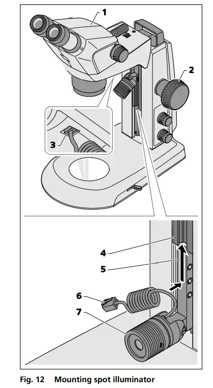 ZEISS Stemi 305 Stereo Microscope - Figure 20