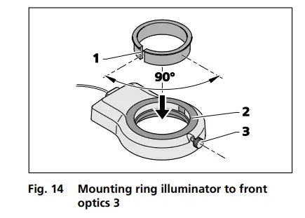 ZEISS Stemi 305 Stereo Microscope - Figure 22