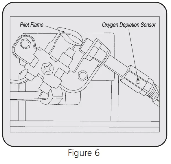 MR HEATER MH18B Portable Big Buddy Propane Heater - fig 2