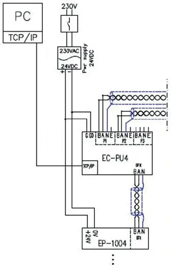 REGIN-THE-CHALLENGER-EC-PU4-2-Processor-Unit-fig- (1)