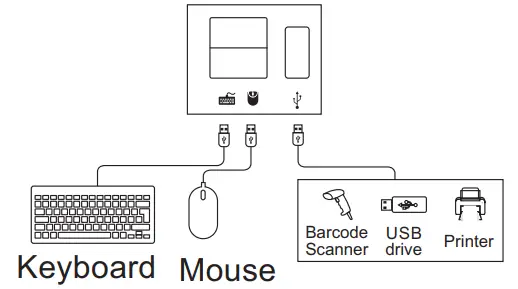 TESmart-HDK0402A1U-2-Port-Dual-Monitor-HDMI+DP-KVM-Switch-fig-5