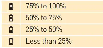 genaray TIR-1X1B Bright Beast 1×1 Bi-Color Panel User Manual - BATTERY POWER