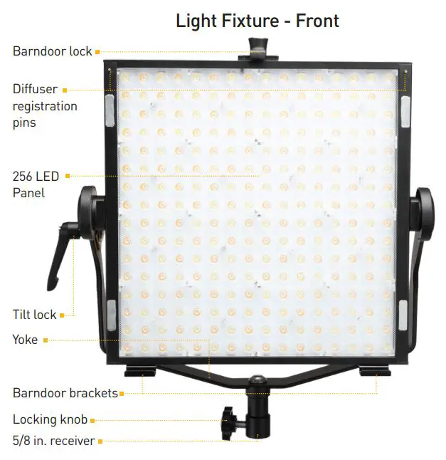 genaray TIR-1X1B Bright Beast 1×1 Bi-Color Panel User Manual - PRODUCT OVERVIEW