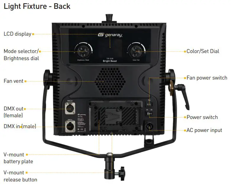 genaray TIR-1X1B Bright Beast 1×1 Bi-Color Panel User Manual - PRODUCT OVERVIEW