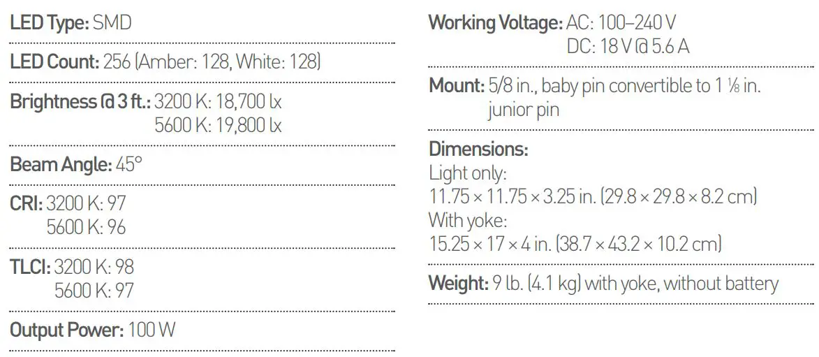 genaray TIR-1X1B Bright Beast 1×1 Bi-Color Panel User Manual - PRODUCT SPECIFICATIONS