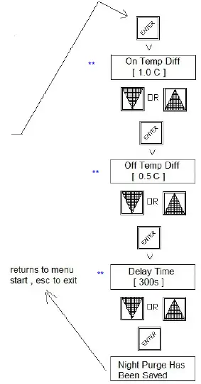 HEVAC-Endeavour-Programmable-Temperature-Controller-12
