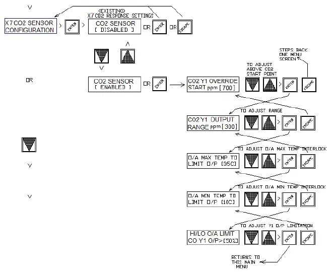HEVAC-Endeavour-Programmable-Temperature-Controller-28