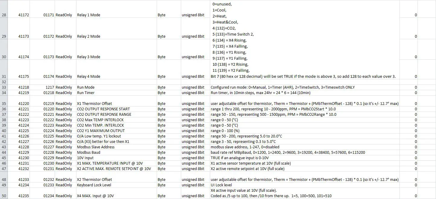HEVAC-Endeavour-Programmable-Temperature-Controller-31