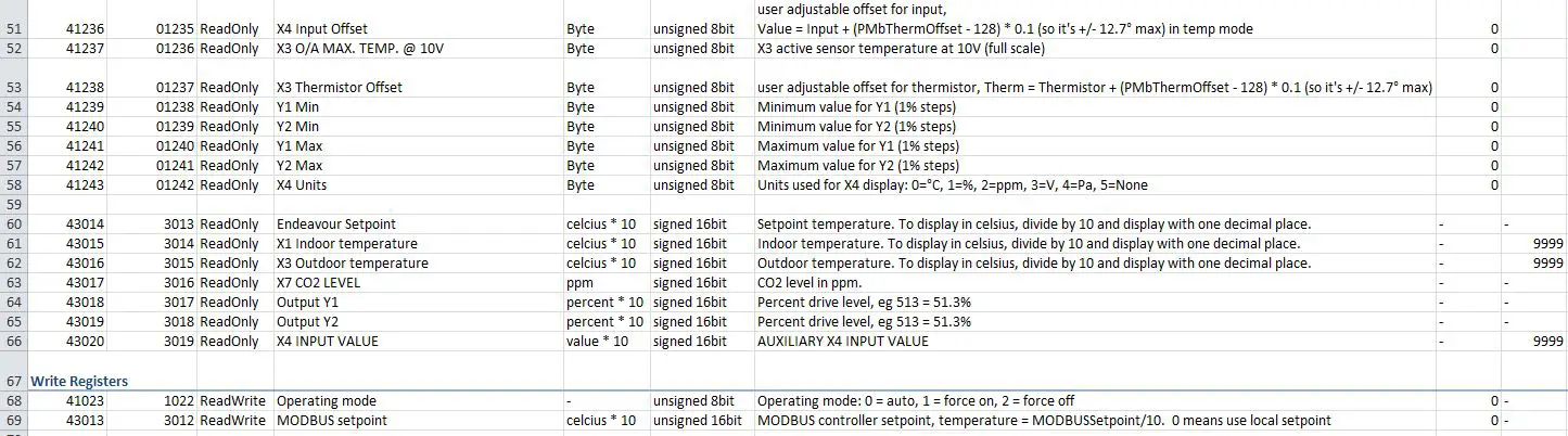 HEVAC-Endeavour-Programmable-Temperature-Controller-32