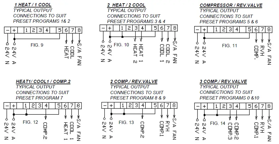 HEVAC-Endeavour-Programmable-Temperature-Controller-35