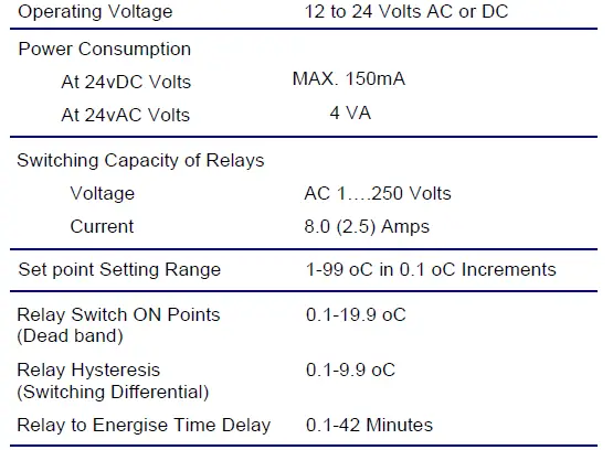 HEVAC-Endeavour-Programmable-Temperature-Controller-39