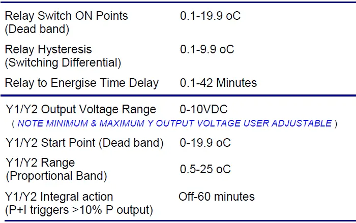 HEVAC-Endeavour-Programmable-Temperature-Controller-40