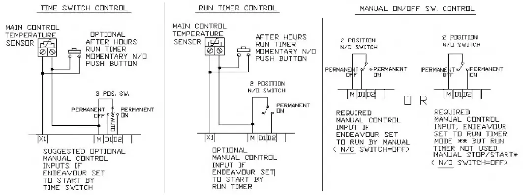 HEVAC-Endeavour-Programmable-Temperature-Controller-44