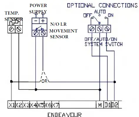 HEVAC-Endeavour-Programmable-Temperature-Controller-45