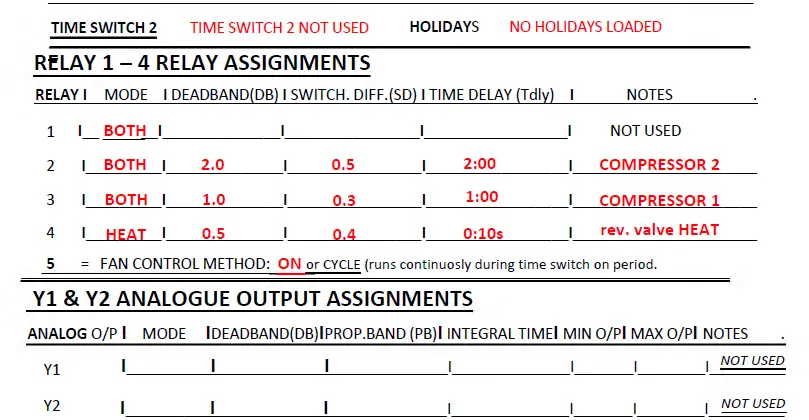 HEVAC-Endeavour-Programmable-Temperature-Controller-489