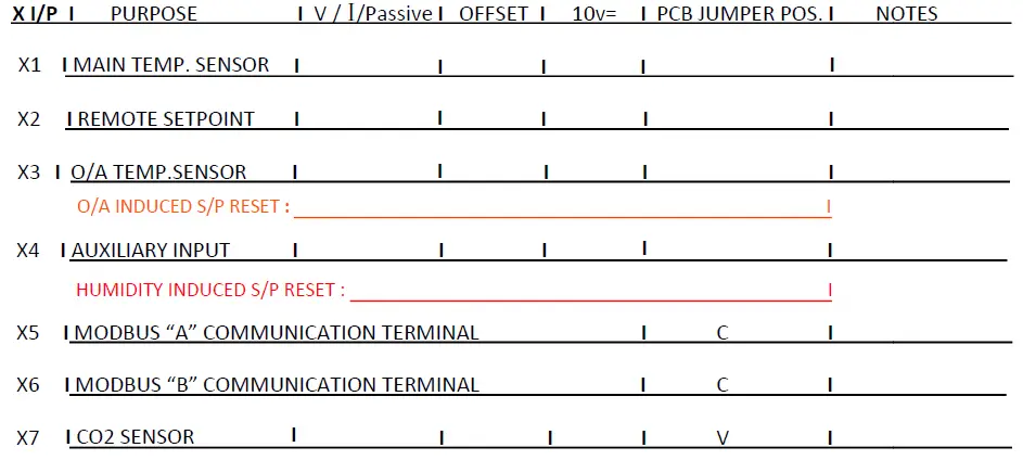 HEVAC-Endeavour-Programmable-Temperature-Controller-52
