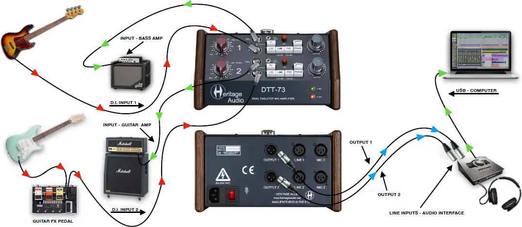 xlr connection