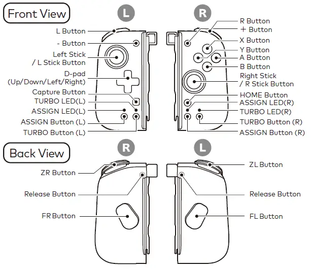 HORI-220620-Split-Pad-Pro-Compact-Controller-FIG-3