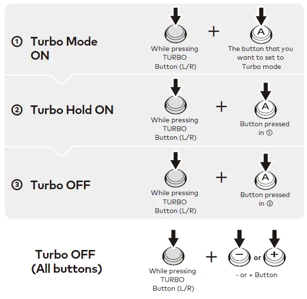 HORI-220620-Split-Pad-Pro-Compact-Controller-FIG-9