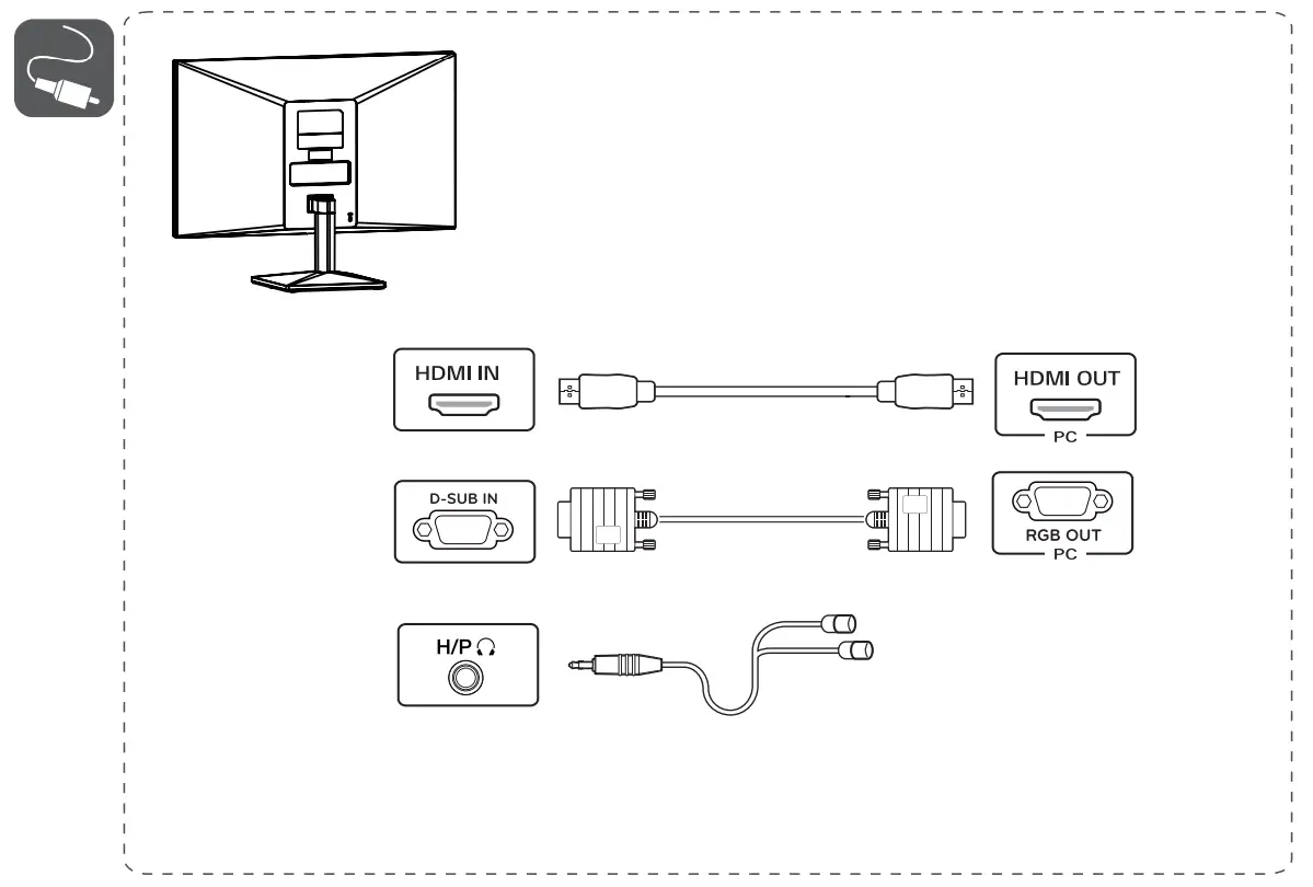 LG 22MN430H LED LCD Computer Monitor - Figure 3