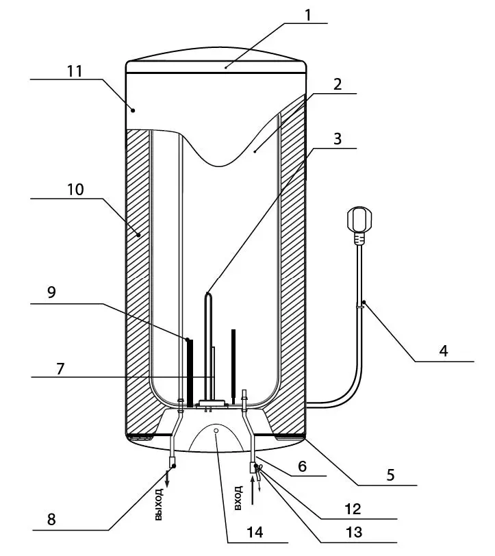 timberk-T-WSS30-R20-V-Electric-Storage-Water-Heater-02
