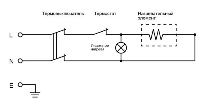 timberk-T-WSS30-R20-V-Electric-Storage-Water-Heater-07