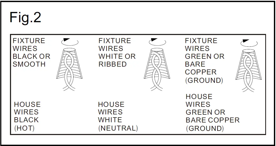 GEORGE-KOVACS-P1153-Tidalist-LED-Fixtures-Light-02