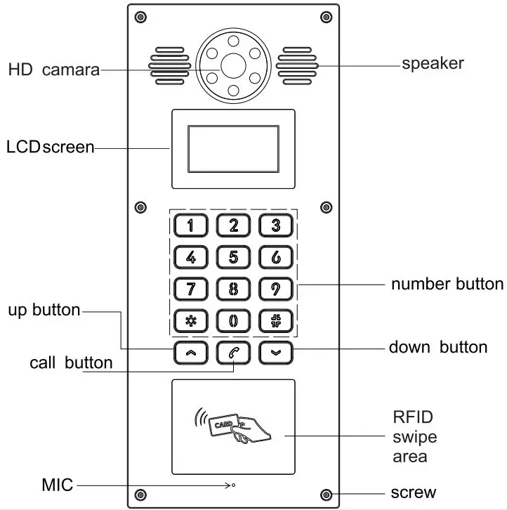 Netvill-DP88A-SIP-Door-Phone-04