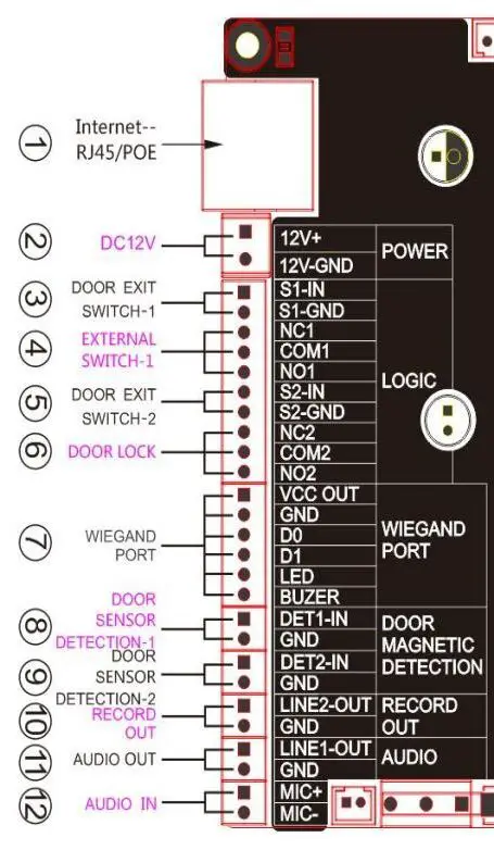 Netvill-DP88A-SIP-Door-Phone-06
