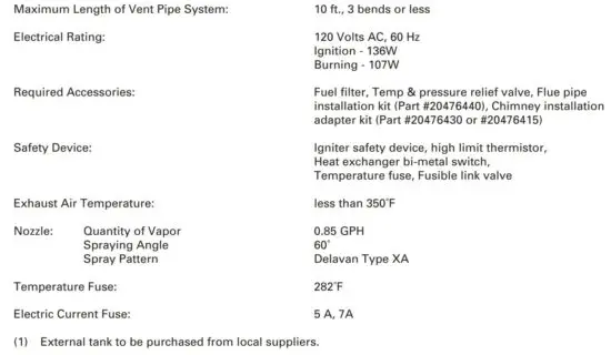 FIG 4 SPECIFICATIONS