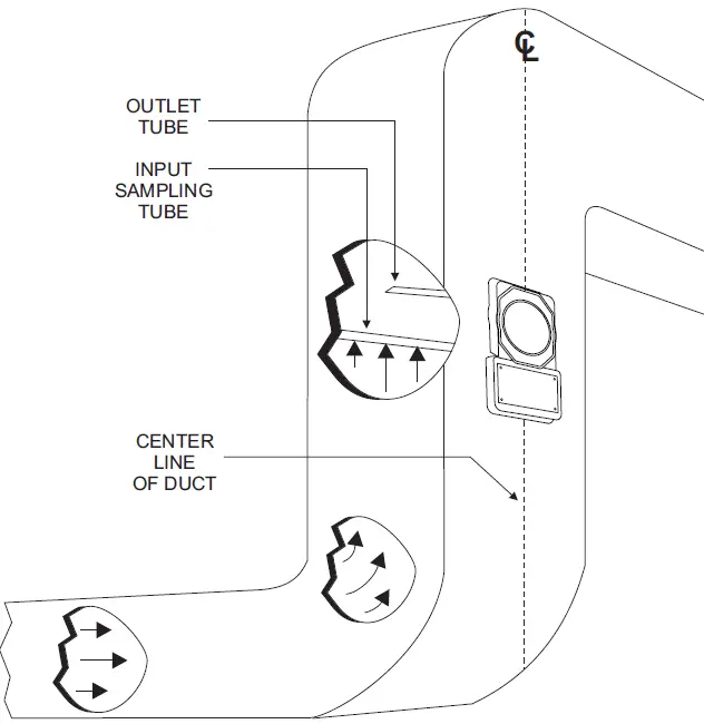 SIEMENS AD2-XHR Air Duct Monitoring Housings 01