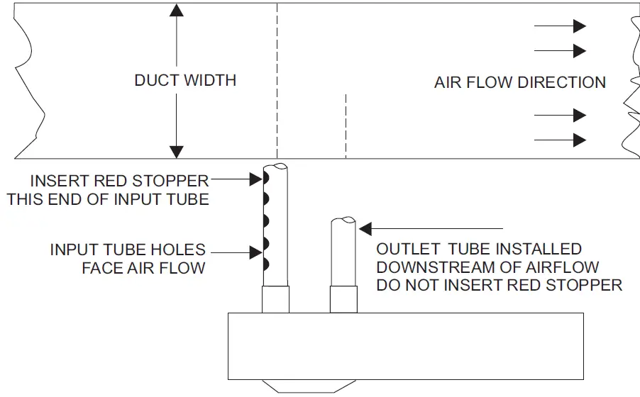SIEMENS AD2-XHR Air Duct Monitoring Housings 05
