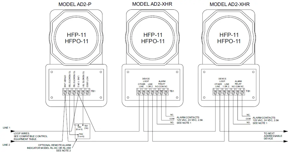 SIEMENS AD2-XHR Air Duct Monitoring Housings 06
