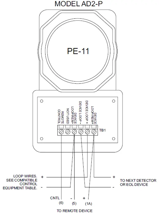 SIEMENS AD2-XHR Air Duct Monitoring Housings 08