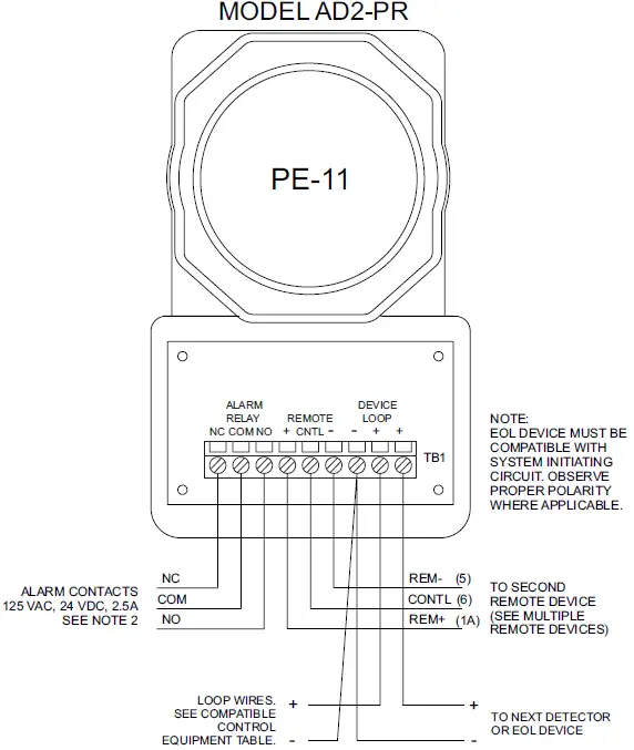 SIEMENS AD2-XHR Air Duct Monitoring Housings 09
