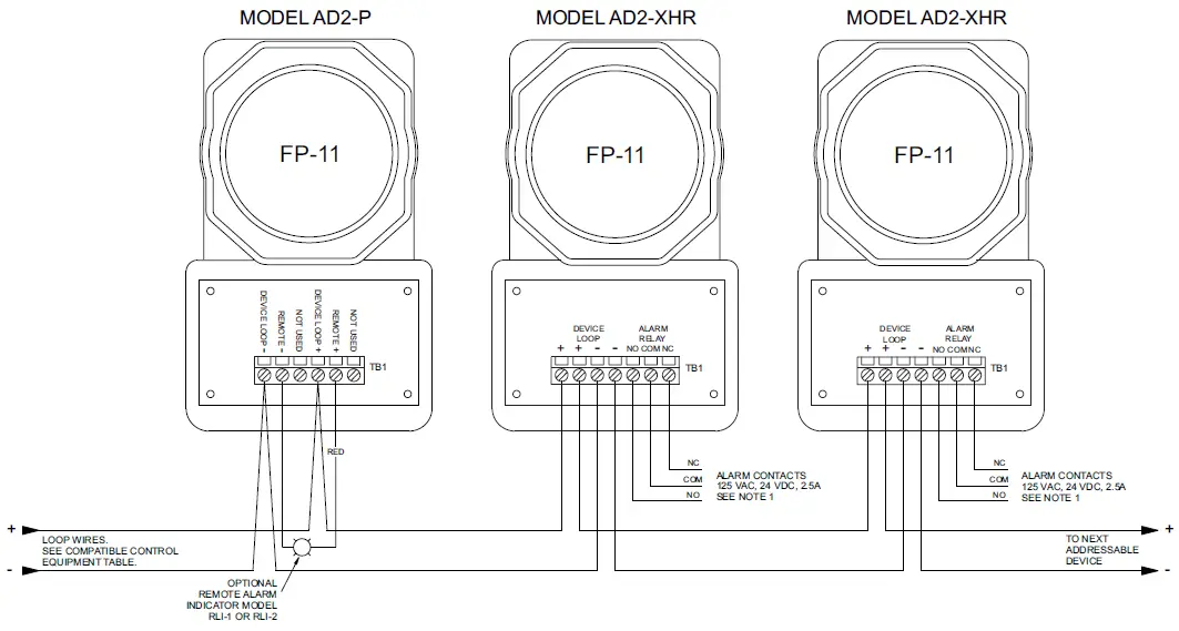 SIEMENS AD2-XHR Air Duct Monitoring Housings 10